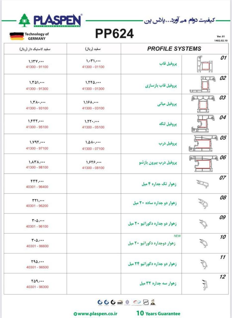 خرید پروفیل UPVC از شرکت پلاس پن دارای مزایای بسیاری است که می‌توان به برخی از آن‌ها اشاره کرد: 1. **کیفیت بالا و استحکام**: پروفیل‌های UPVC ارائه شده توسط پلاس پن از مواد با کیفیت بالا و با استفاده از تکنولوژی‌های پیشرفته تولید می‌شوند که باعث استحکام و دوام بالای آن‌ها می‌شود. 2. **عمر مفید طولانی**: با استفاده از مواد مرغوب و فناوری‌های مدرن، پروفیل‌های UPVC از پلاس پن دارای عمر مفید طولانی هستند و نیاز به تعمیرات و نگهداری کمی دارند. 3. **عایق حرارتی و صوتی**: این پروفیل‌ها دارای خواص عایق حرارتی و صوتی بسیار خوبی هستند که به کاهش انرژی مصرفی و حفظ آرامش و سکوت در داخل فضا کمک می‌کنند. 4. **مقاومت در برابر شرایط آب و هوایی**: پروفیل‌های UPVC از پلاس پن مقاوم در برابر شرایط مختلف آب و هوایی هستند، از جمله باران، باد، گرما و سرما. 5. **ظاهر زیبا و متنوع**: این پروفیل‌ها با طراحی‌های متنوع و زیبا، امکان انطباق با هر نوع طراحی داخلی و خارجی را فراهم می‌کنند. 6. **محیط‌زیست‌پسند**: UPVC به عنوان یک مواد قابل بازیافت شناخته می‌شود که در حفظ محیط زیست نقش مهمی دارد. 7. **قیمت مناسب**: با توجه به کیفیت و ویژگی‌های منحصر به فرد، پروفیل‌های UPVC از پلاس پن با قیمت مناسبی عرضه می‌شوند که ارزش خرید مناسبی را برای مشتریان فراهم می‌کند. از این‌رو، خرید پروفیل UPVC از شرکت پلاس پن به عنوان یک انتخاب عالی برای افرادی که به دنبال کیفیت، عملکرد و زیبایی هستند، توصیه می‌شود.